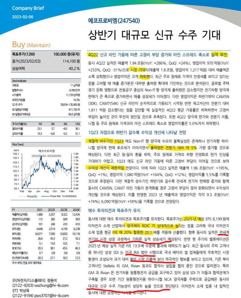투자일기] 大바이오 시대 소회 2탄 (ft. 알테오젠, 에코프로비엠 복기) : 네이버 블로그