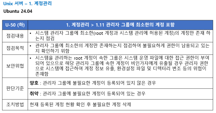  [U-50] 관리자 그룹에 최소한의 계정포함 - 점검 스크립트 작성, 조치(Unix/Linux 주요정보통신기반시설 기술적 취약점 분석평가방법 상세가이드)