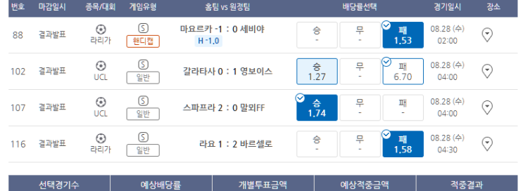 프로토 8/27일 한폴낙으로 끝난 수요일 도전 프로토 8/27일 한폴낙으로 끝난 수요일 도전