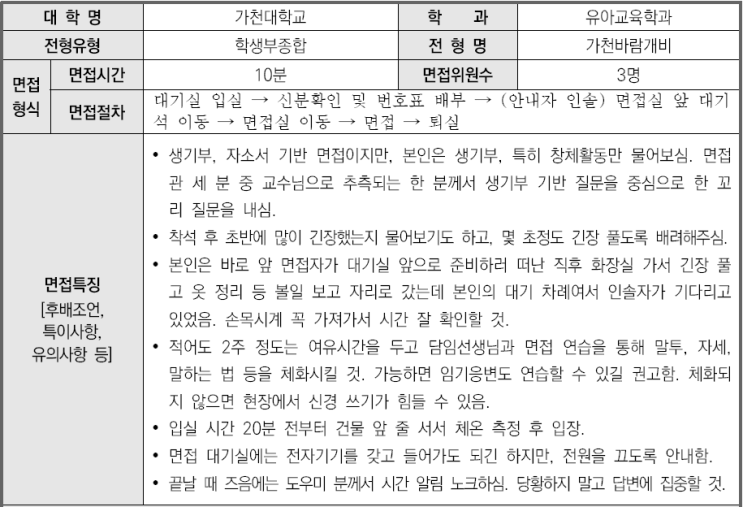  2023학년도 가천대학교 유아교육학과 학생부종합 가천바람개비전형 면접 기출 문제