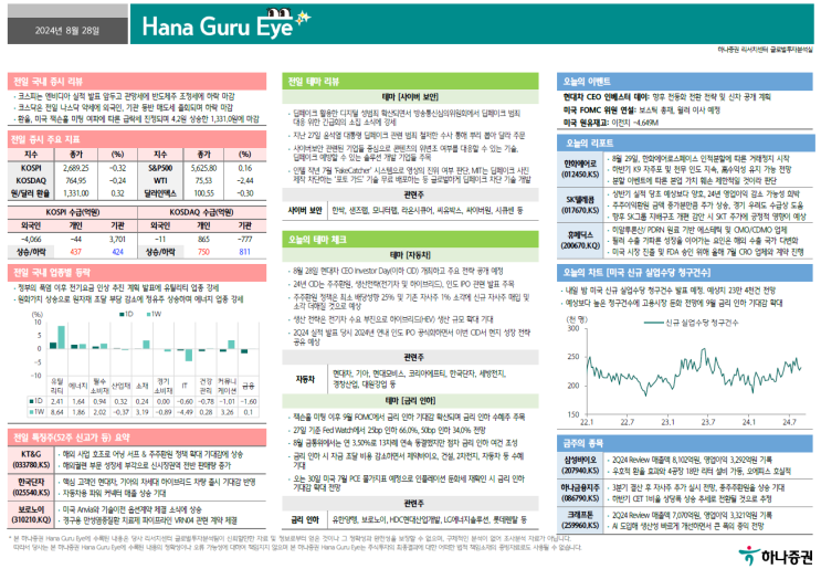 장전시황(24.08.28) - <b>해리스</b>, 29일 CNN과 첫 <b>인터뷰</b>…내달... 