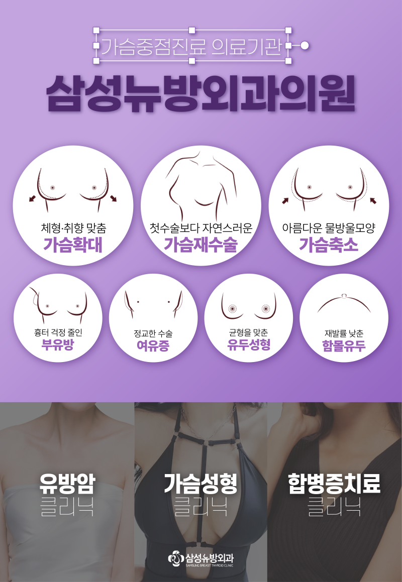 가슴성형통증 언제부터 줄어드나요 : 네이버 블로그