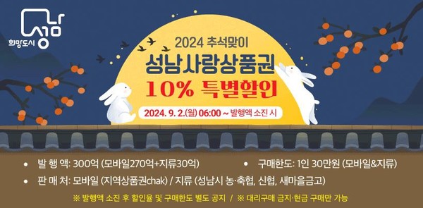 <b>성남시</b>, <b>추석</b> 앞두고 성남사랑상품권 10% 특별할인