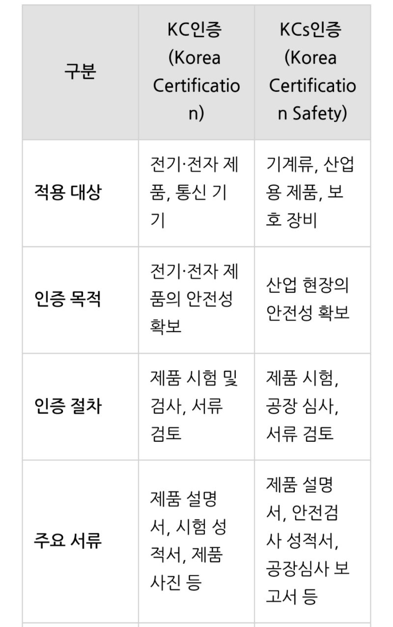 워크업 인천남동공단점 : 네이버 블로그