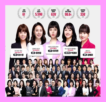  중학생 인터넷강의 홈스쿨링 (국어 과학 사회 역사 영어 수학 도덕 전과목)
