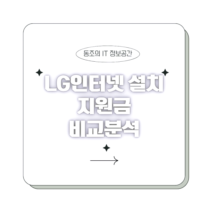 LG 인터넷 설치 시 지원금 비교분석