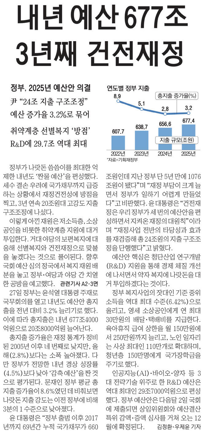  늦지만 여유있게 보는 경제 뉴스(8월 28일)