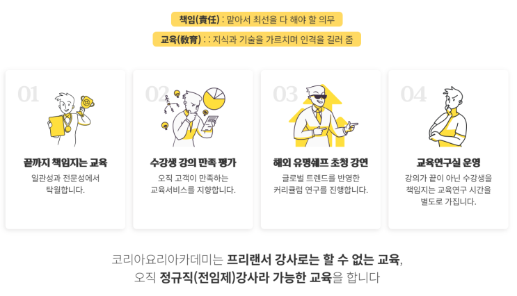  홍대바리스타학원 위치 자격증 종류 알아봐요