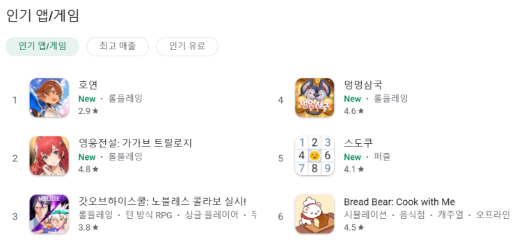  대호연 VS 가가브 트릴로지