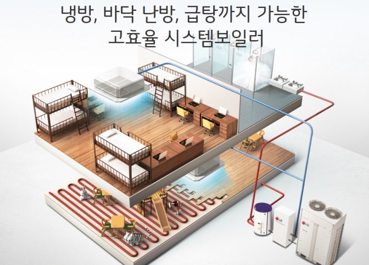  전기보일러 보일러가격비교 알아보신다면 엘지 시스템보일러