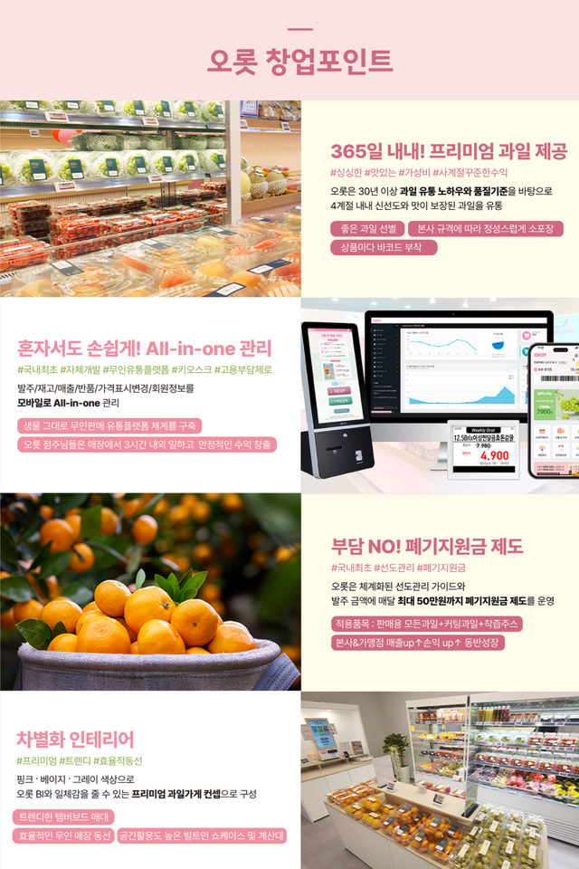  국내 최초 24시간 무인과일편의점