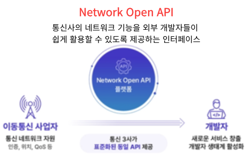  [IT뉴스8월28일]SK CXL2.0양산,네트워크API,5G이음,소버린AI,딥페이크7년징역
