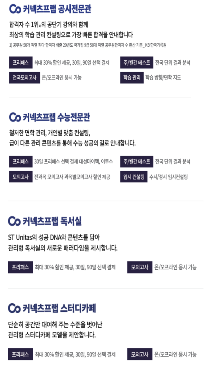  관리형 전문 독학관 커넥츠프랩