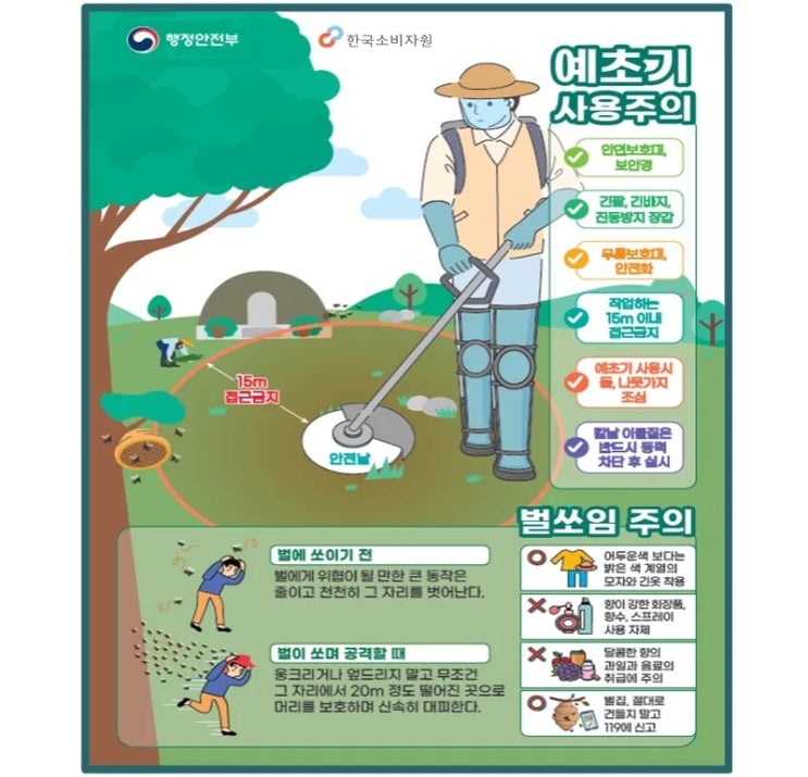 추석 예초기 사고 및 벌쏘임 주의보: 안전수칙 준수 필수! 추석 예초기 사고 및 벌쏘임 주의보: 안전수칙 준수 필수!