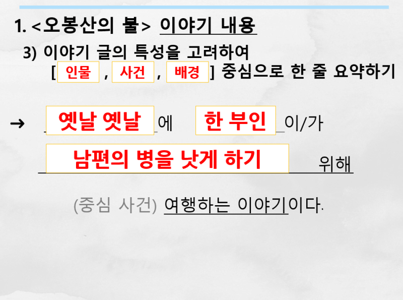 중1국어_요약하며 읽기_03_교과서 본문 요약하기_미래엔 : 네이버 블로그
