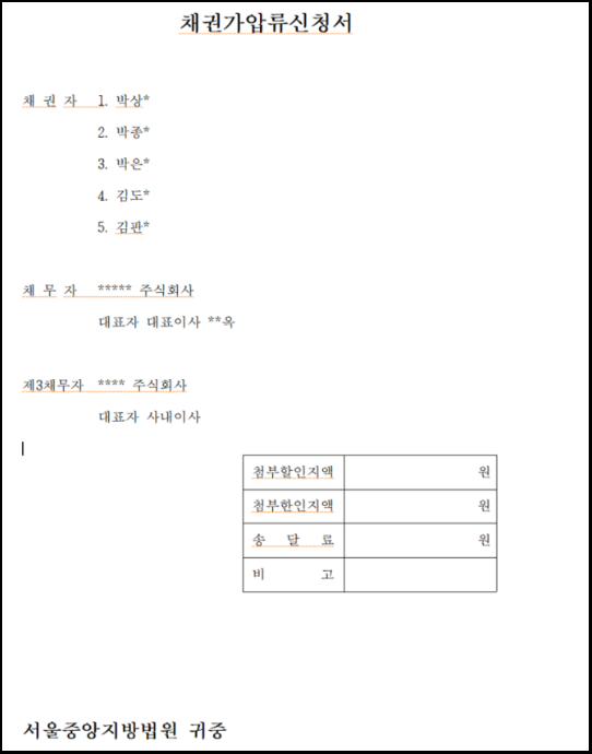 가압류의 의의 및 가압류 신청의 요건
