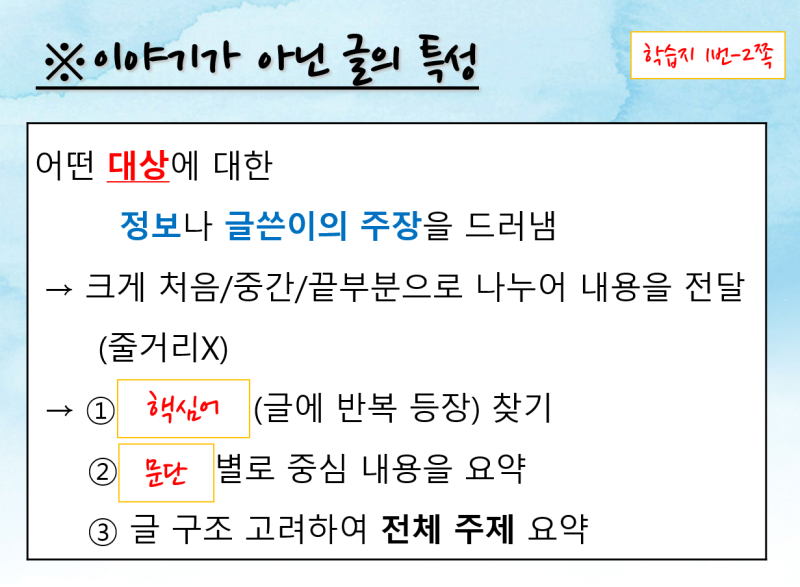 중1국어_요약하며 읽기_02_요약 규칙 연습하기 : 네이버 블로그