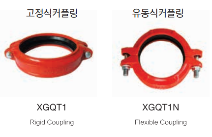  영광벤드 홈 그루브 스피드 조인트 (Grooved Speed Joint)