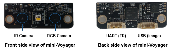  [Q] (주)레이니어의 미니보이저(mini-Voyager) 시리즈가 얼굴인식모듈(Face Recognition Module) 영역에서 많은 좋은 사용 후기가 올라오고 있습니다.
