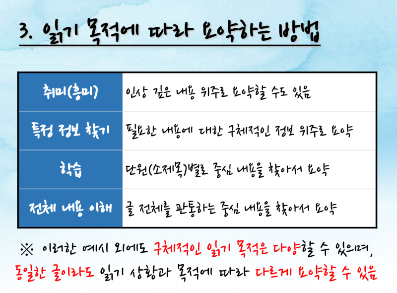 중1국어_요약하며 읽기_01_요약의 개념과 규칙 : 네이버 블로그