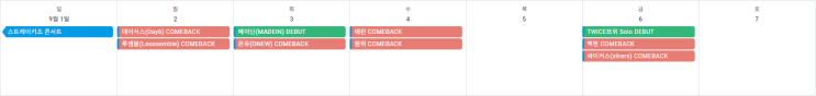 [<b>컴백</b>] 9월 1주 <b>컴백</b> - 데이식스, <b>루셈블</b>, 메이딘, 온유, 예린... 