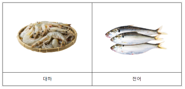 9월의 수산물, 어촌여행지, 해양생물, 등대, 무인도서 선정 9월의 수산물, 어촌여행지, 해양생물, 등대, 무인도서 선정