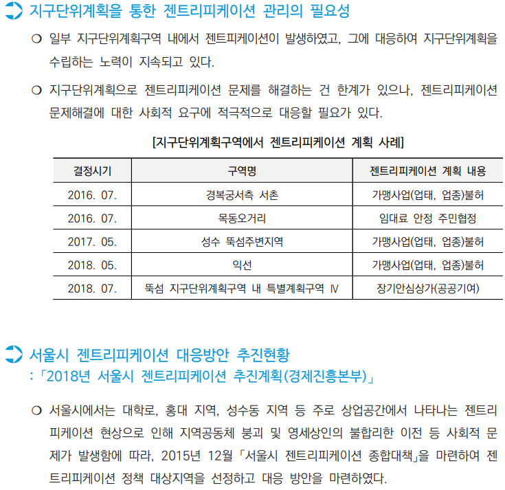  서울시 지구단위계획 수립 운영기준 34_ 계획관리기준 (5)_젠트리피케이션