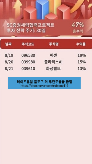  [2차소송] 유명유투버 강환국 사칭, SC증권 사기 앱 피해 급증!