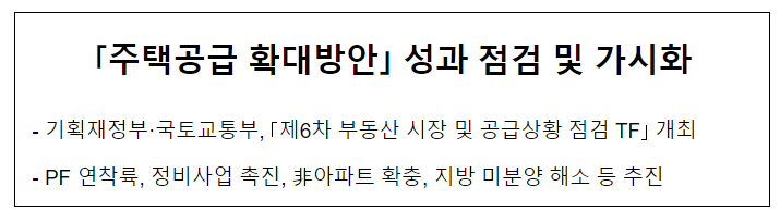 「주택공급 확대방안」 성과 점검 및 가시화 「주택공급 확대방안」 성과 점검 및 가시화