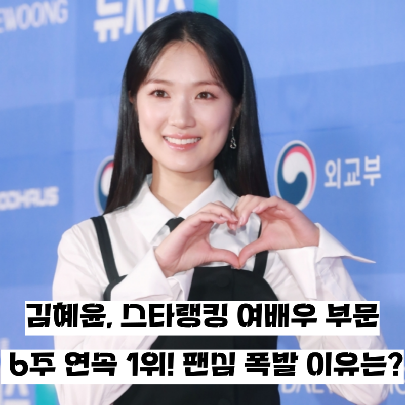 김혜윤, 스타랭킹 여배우 부문 6주 연속 1위! 팬심 폭발 이유는? (24.08월)