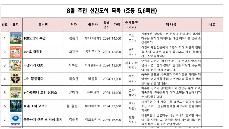 교육청 추천도서가 되었습니다