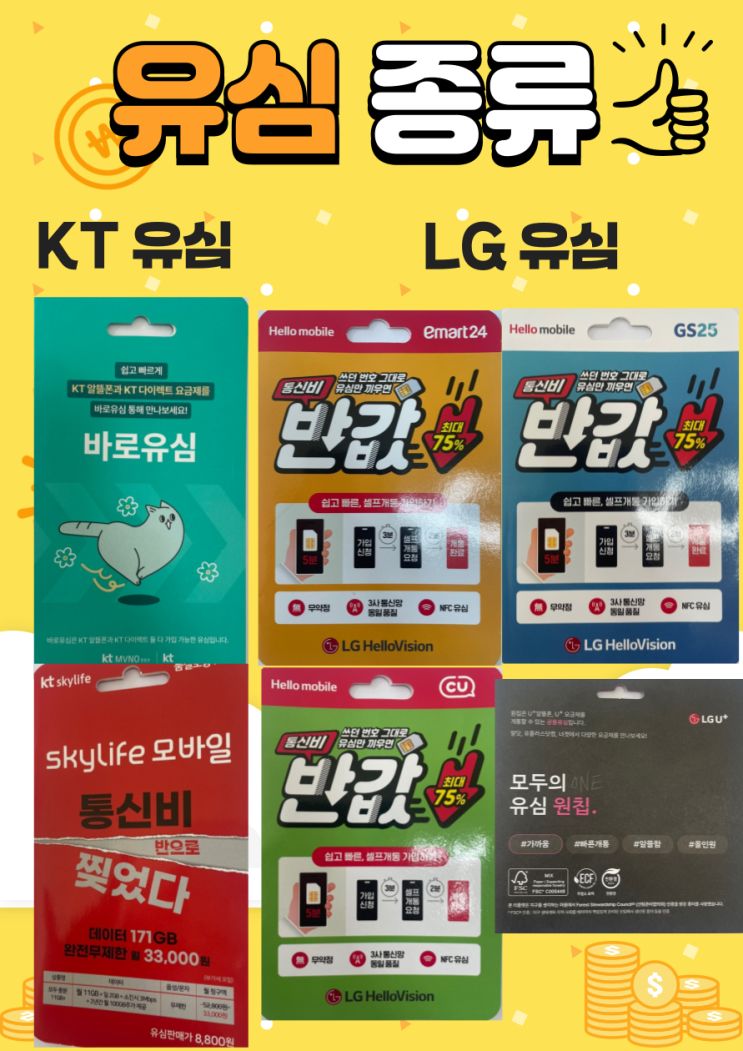 직권해지폰 유심개통 접수절차