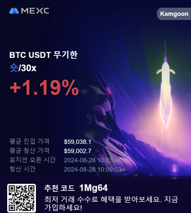  [100일 선물매매일지 D+63.5~64]수익과 안정성을 모두 잡는 매매 전략: 반익반본 전략