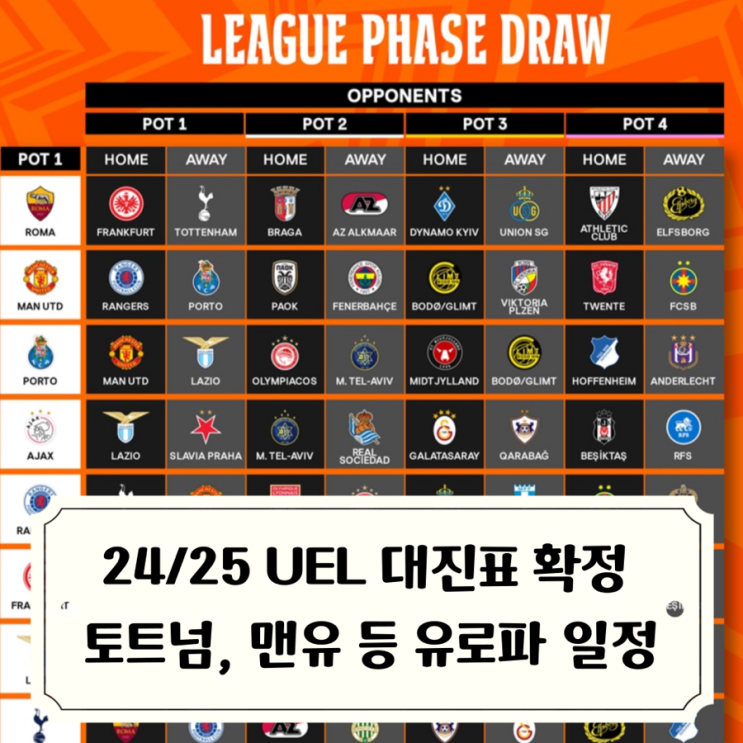 2425 UEFA <b>유로파리그</b> <b>리그</b>페이즈 대진 확정 손흥민의... 