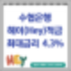 sh수협은행 적금추천 헤이(Hey) 적금 최대금리4.3%