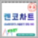 초보투자자가 사용하기 편한 렌코차트 사용방법(감정적 투자 줄이기)
