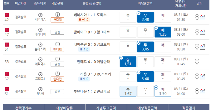 프로토 8/30일 금요일 해축 올킬 할뻔 했으나 루턴타운 ㅠ.ㅠ 프로토 8/30일 금요일 해축 올킬 할뻔 했으나 루턴타운 ㅠ.ㅠ