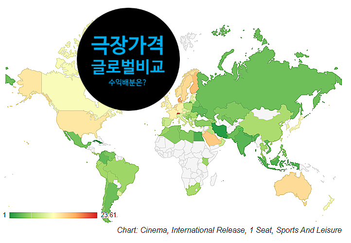  애써 극장에서 영화를 봐야할 이유를 찾아야하는 시대, 글로벌기준 눔베오 비교,  GDP대비 영화티켓가격이 한국이 미국2배