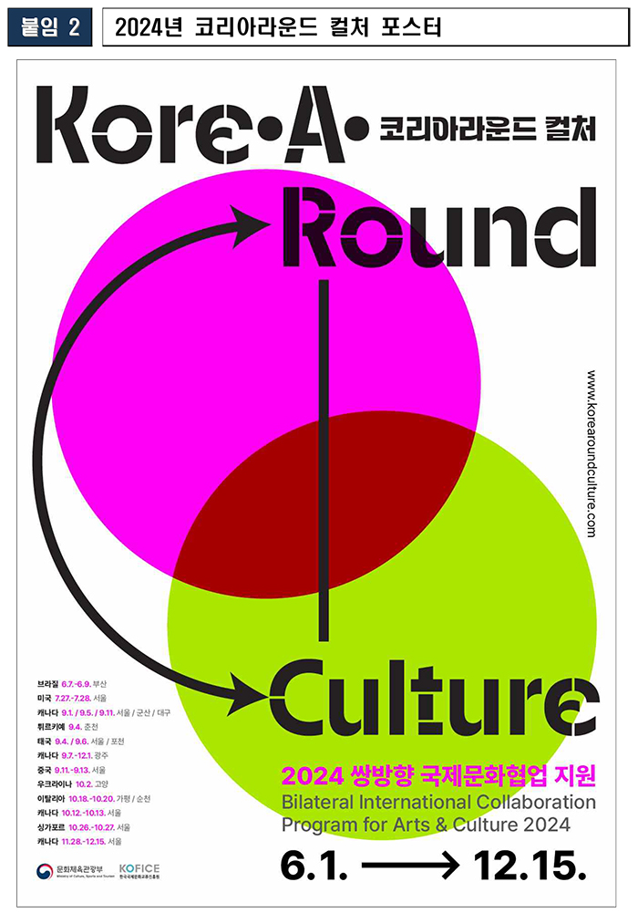  피플게이트 : 국내외 문화예술인협업지원/2024코리아라운드컬처 사업 추진