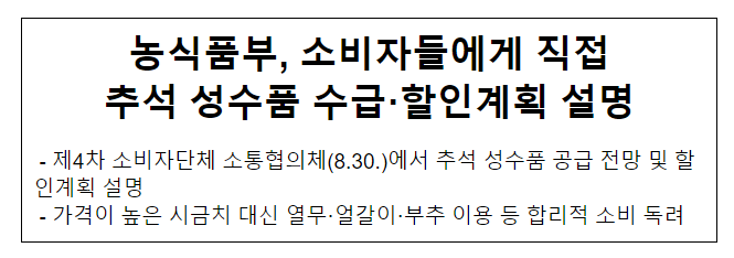 농식품부, 소비자들에게 직접 추석 성수품 수급·할인계획 설명 농식품부, 소비자들에게 직접 추석 성수품 수급·할인계획 설명