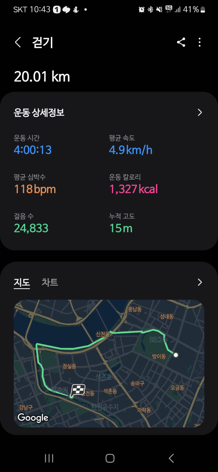 송파 둘레길 21km 완료