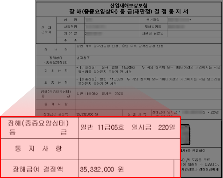  건설근로자 소음성 난청 3500만 원 산재 승인받을 수 있었던 이유