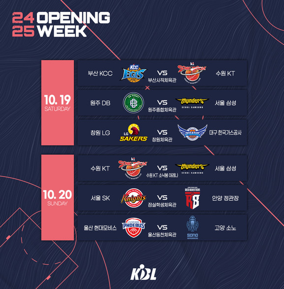 국내 <b>프로</b> <b>여자</b> <b>농구</b> KBL WKBL 배구 V리그 <b>시즌</b> 개막 경기... 