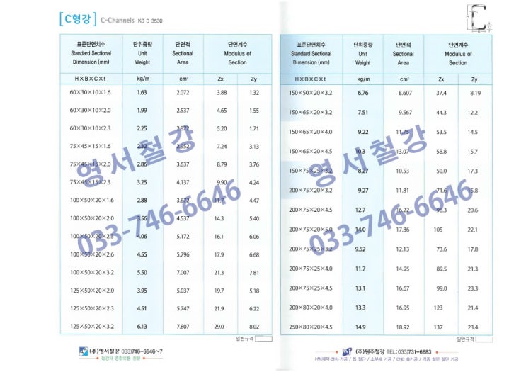  C형강 vs 찬넬 규격과 용도를 한눈에 비교해보세요