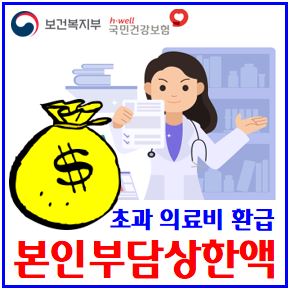  23년 의료비 본인부담상한액제 초과금 환급신청 (ft. 9월 2일) : 지급대상일, 실손보험, 소득분위확인, 의료병원비, 건강보험, 조회, 안내문, 기준보험료, 사망자, 사전후급여