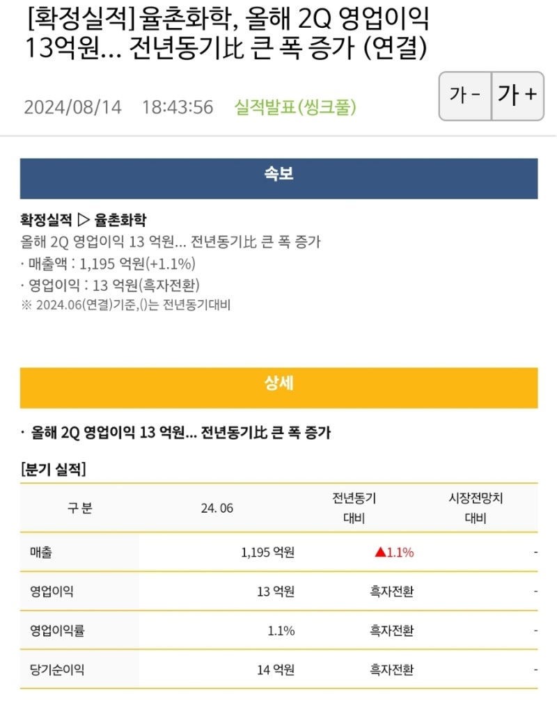 8월을 마감하며 : 네이버 블로그