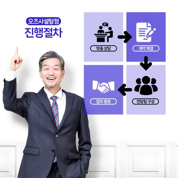  주민번호로사람찾기 바뀐번호찾기 이름나이로사람찾기 2024년 전문탐정의 성공스토리