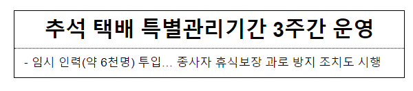 추석 택배 특별관리기간 3주간 운영 추석 택배 특별관리기간 3주간 운영