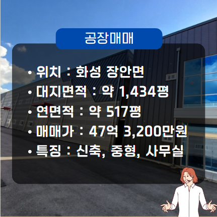  화성공장매매 매물(장안면 수촌리, 신축공장, 500평, 사무실)