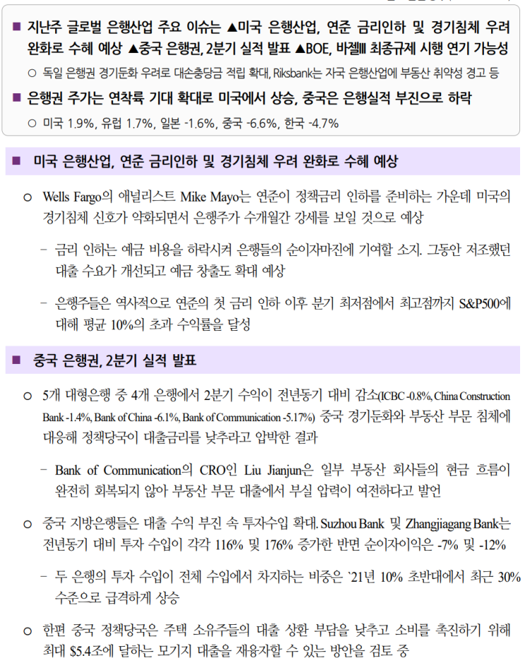  글로벌 은행산업 트렌드 Weekly
